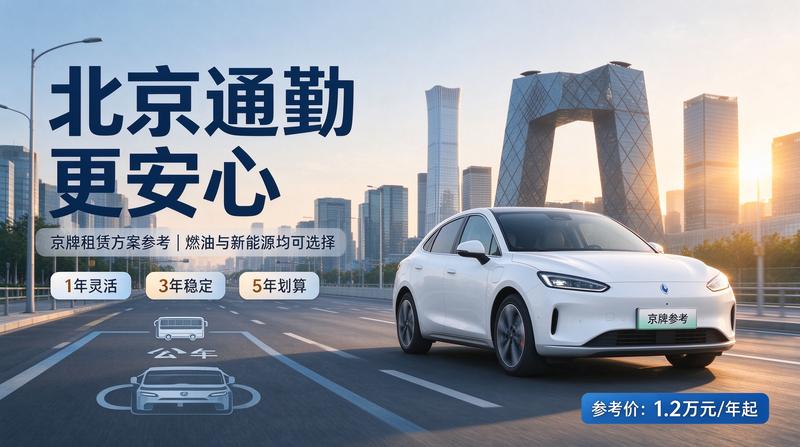 北京汽车指标政策